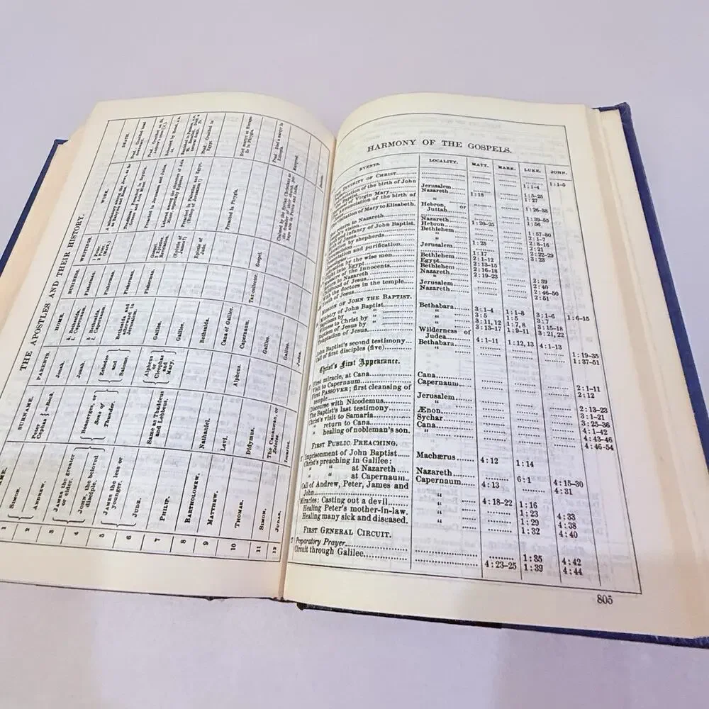 N/A smith’s bible